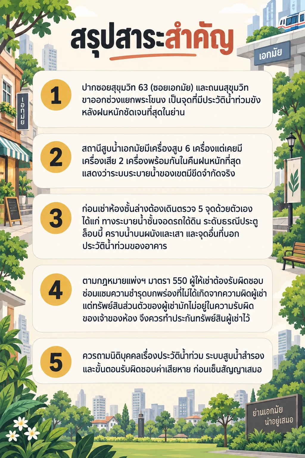 อินโฟกราฟิกสรุปข้อมูล น้ำท่วมคอนโดเอกมัย: เช็ก 5 จุดเสี่ยงก่อนเซ็นเช่าห้องชั้นล่างริมซอย