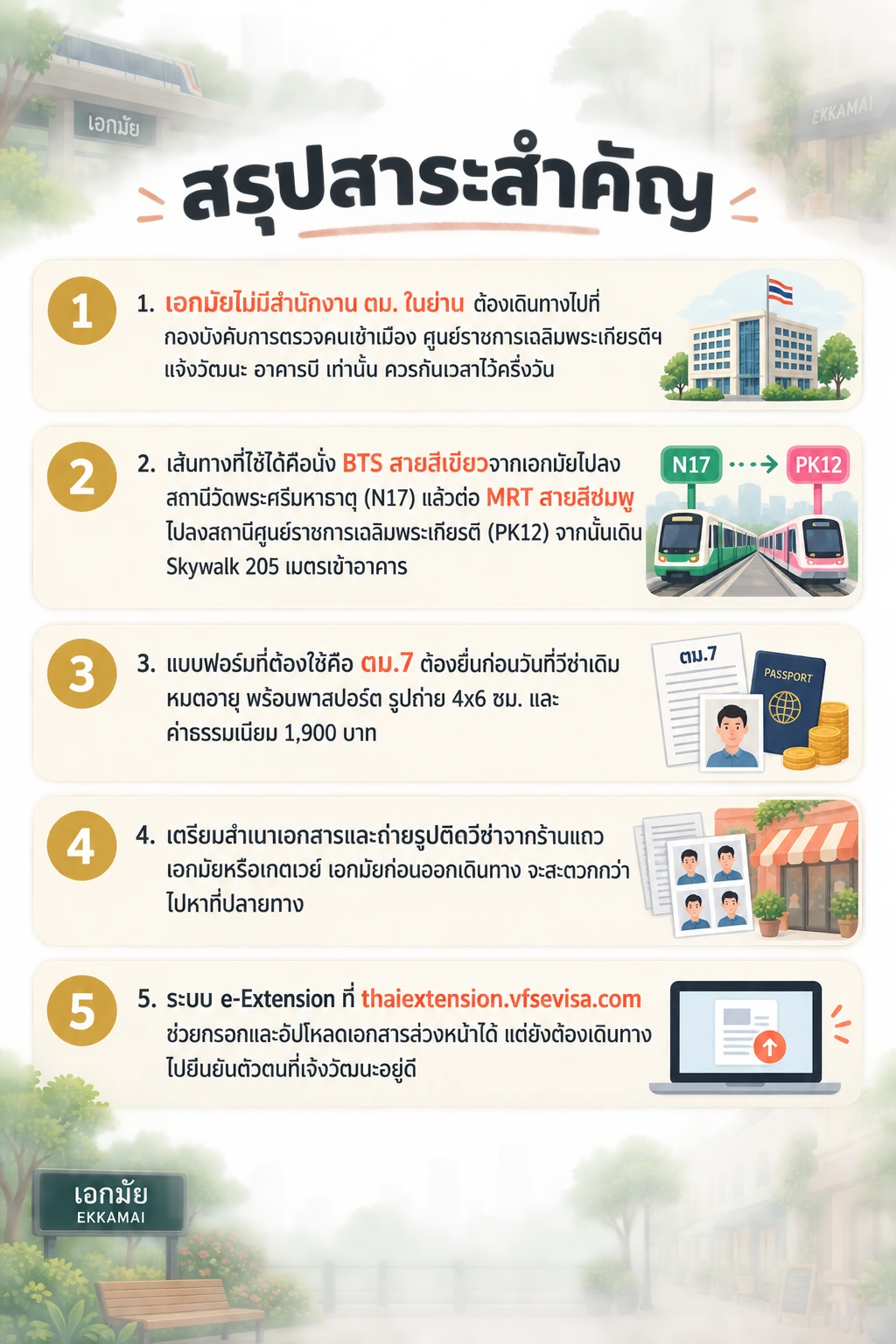 อินโฟกราฟิกสรุปข้อมูล ต่อวีซ่าเอกมัย: ไปสำนักงาน ตม. ไหน เดินทางยังไง และต้องเตรียมอะไรบ้าง