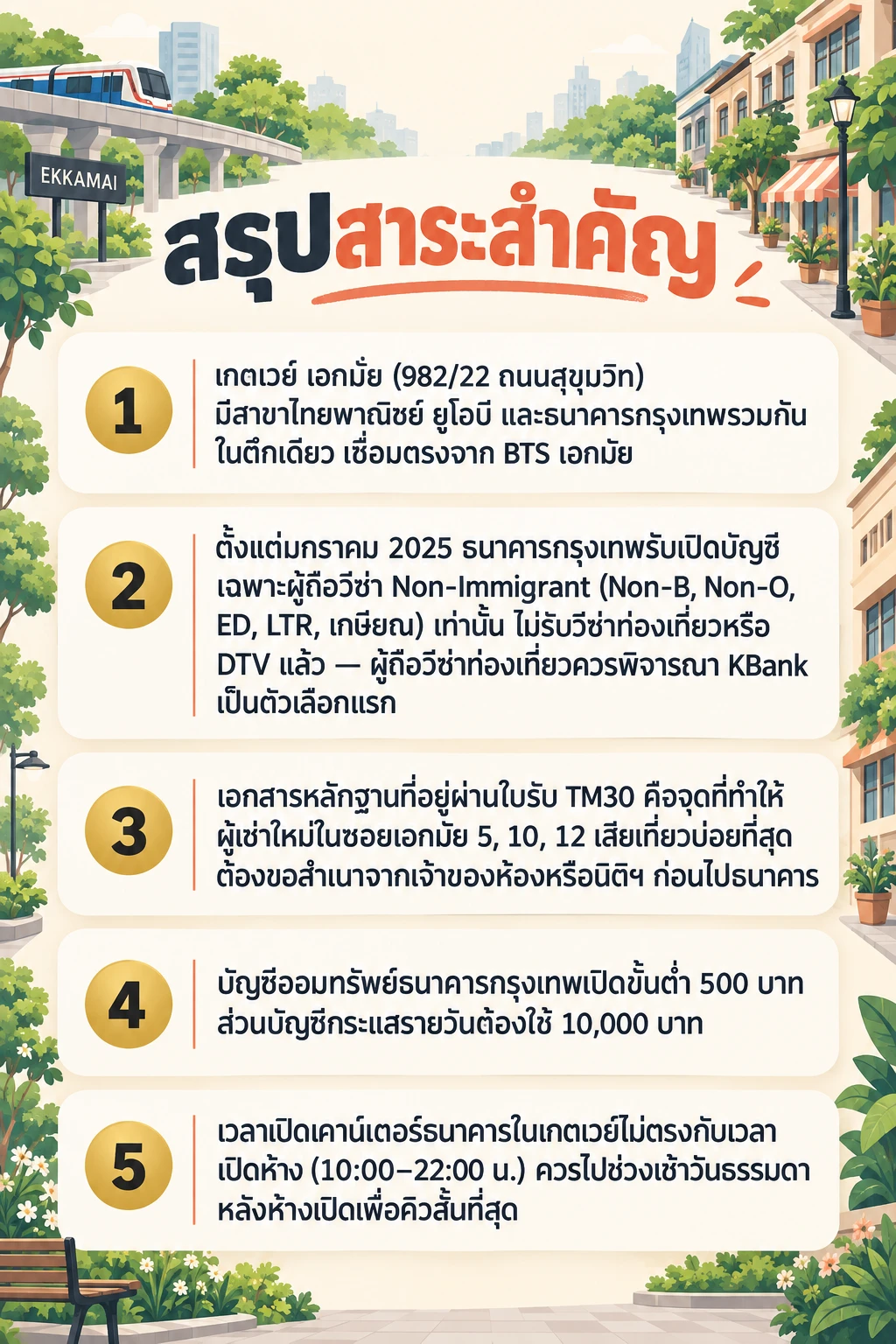 อินโฟกราฟิกสรุปข้อมูล เปิดบัญชีธนาคาร ชาวต่างชาติ เอกมัย: สาขาไหนรับ ใช้เอกสารอะไร
