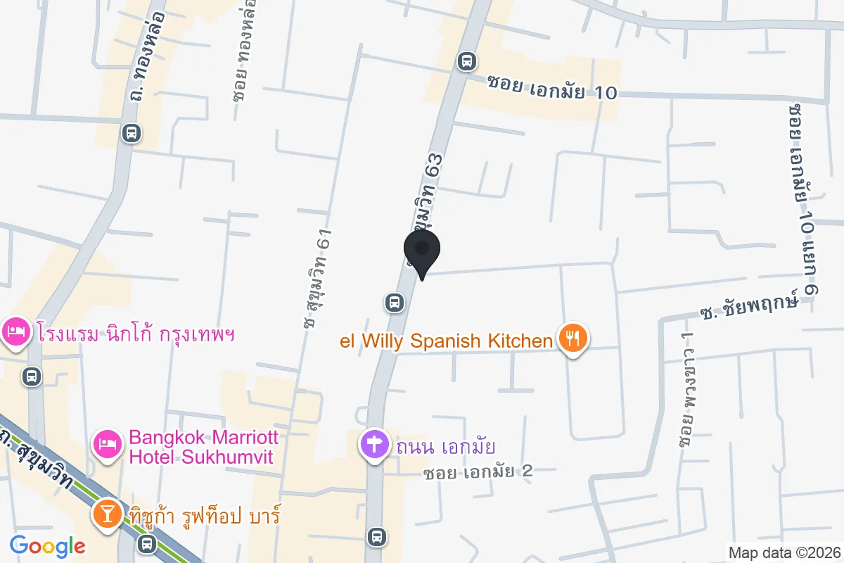 แผนที่ตำแหน่งNowhere